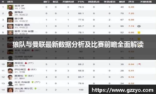 狼队与曼联最新数据分析及比赛前瞻全面解读