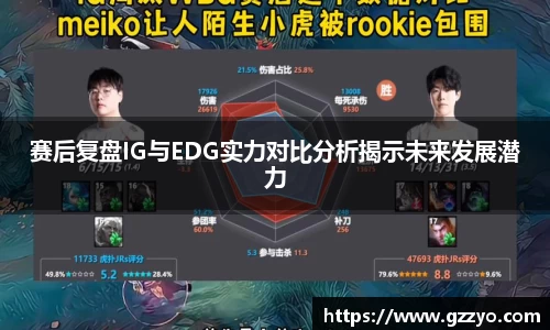 赛后复盘IG与EDG实力对比分析揭示未来发展潜力