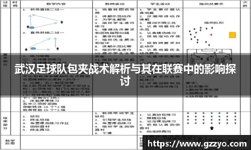 武汉足球队包夹战术解析与其在联赛中的影响探讨